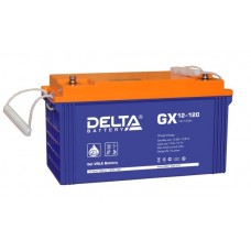DELTA GX 12-120
