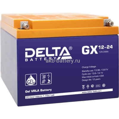 Аккумулятор DELTA GX 12-24