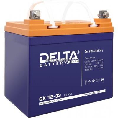 Аккумулятор DELTA GX 12-33