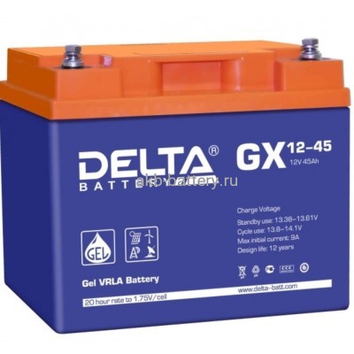 Аккумулятор DELTA GX 12-45
