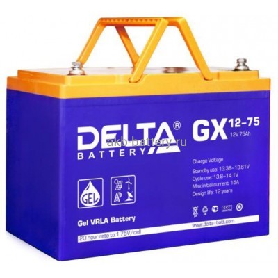 Аккумулятор DELTA GX 12-75