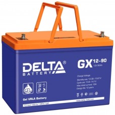 DELTA GX 12-90