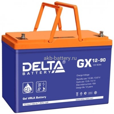 Аккумулятор DELTA GX 12-90