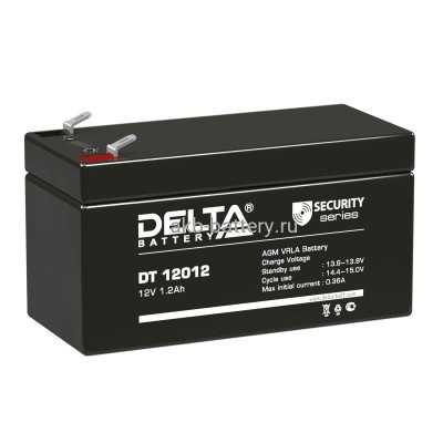 АКБ DELTA DT 12012