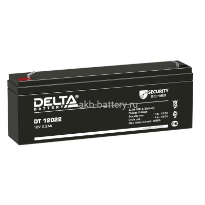 АКБ DELTA DT 12022