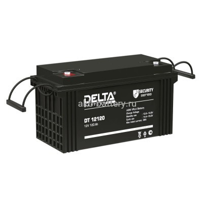 АКБ DELTA DT 12120