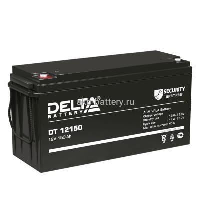 АКБ DELTA DT 12150