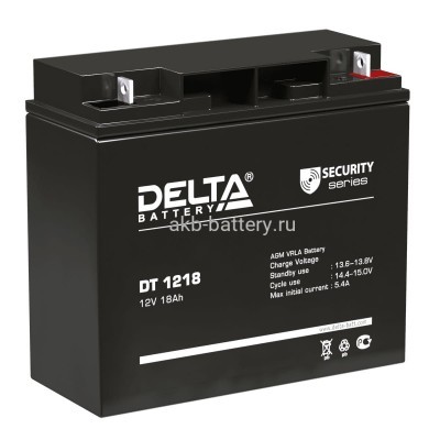 АКБ DELTA DT 1218