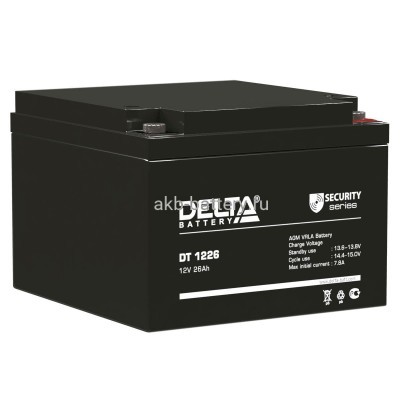 АКБ DELTA DT 1226