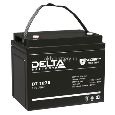 АКБ DELTA DT 1275