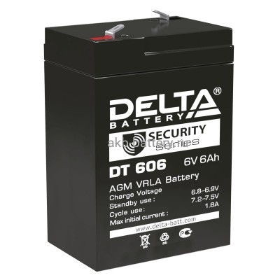 АКБ DELTA DT 606